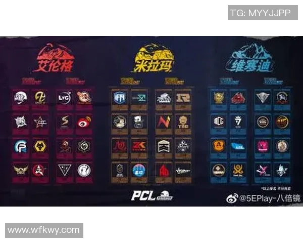 ON战队激进开团策略解析与实战应用分享